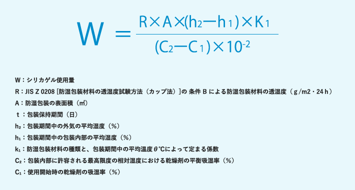 目安の計算式