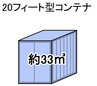 20フィート型コンテナ 約33㎡